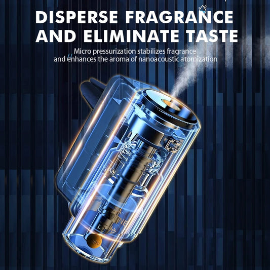 Automatic Air Freshener & Deodorizer.