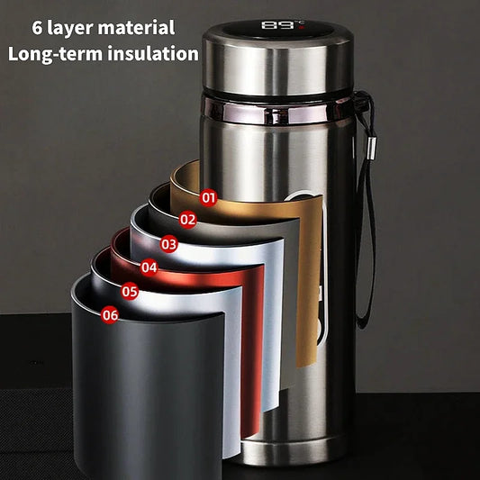 500ML–1L Stainless Steel Thermos Bottle | Portable Tea & Water Cup